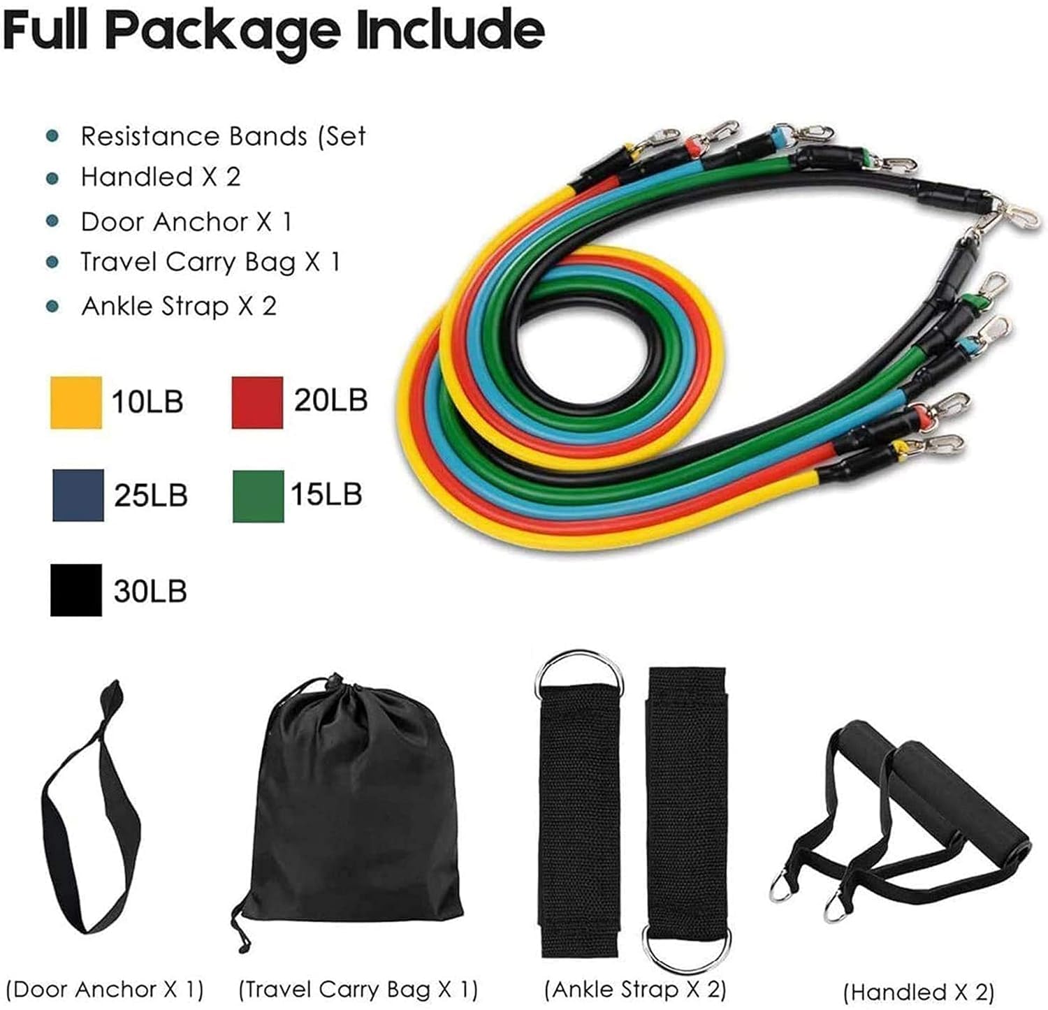 Gym Belt with Box | 5-in-1 Power Exercise Resistance Band Set