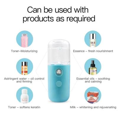 Blue skincare device with icons and text indicating its uses with various skincare products.
