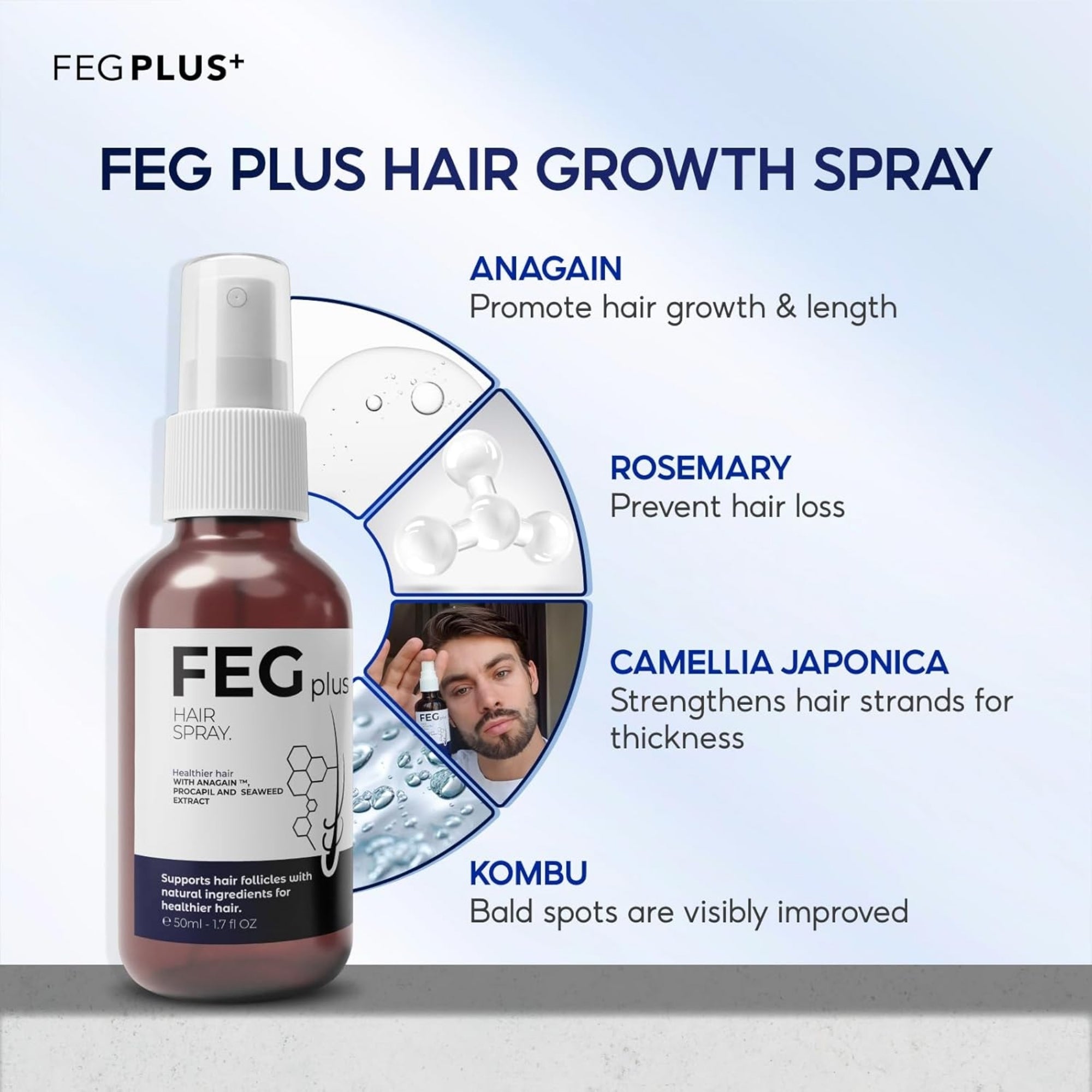 FEG Plus hair growth spray bottle with features on a light blue background