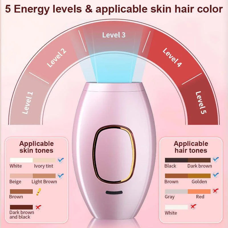 IPL Laser Hair Removal Device for Home Use