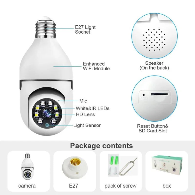 Smart light bulb with labeled features and package contents on a white background