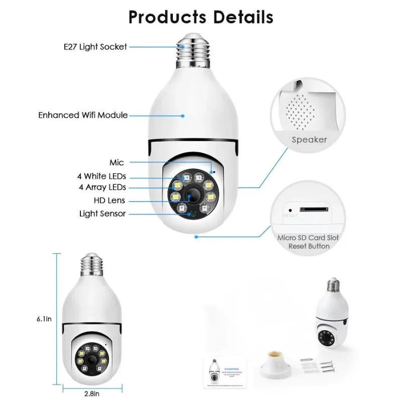 Diagram of a smart light bulb with labeled features on a white background