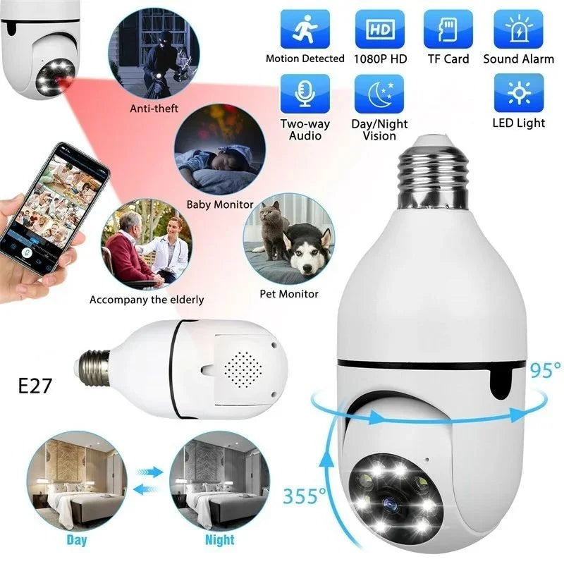 Smart light bulb camera with various features and uses depicted on a white background