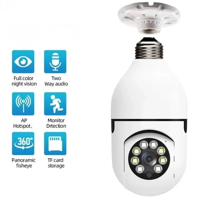 White security camera with features indicated by icons on a white background