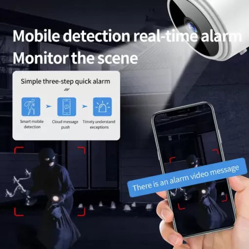 Smart home security system with mobile detection and real-time alarm monitoring.